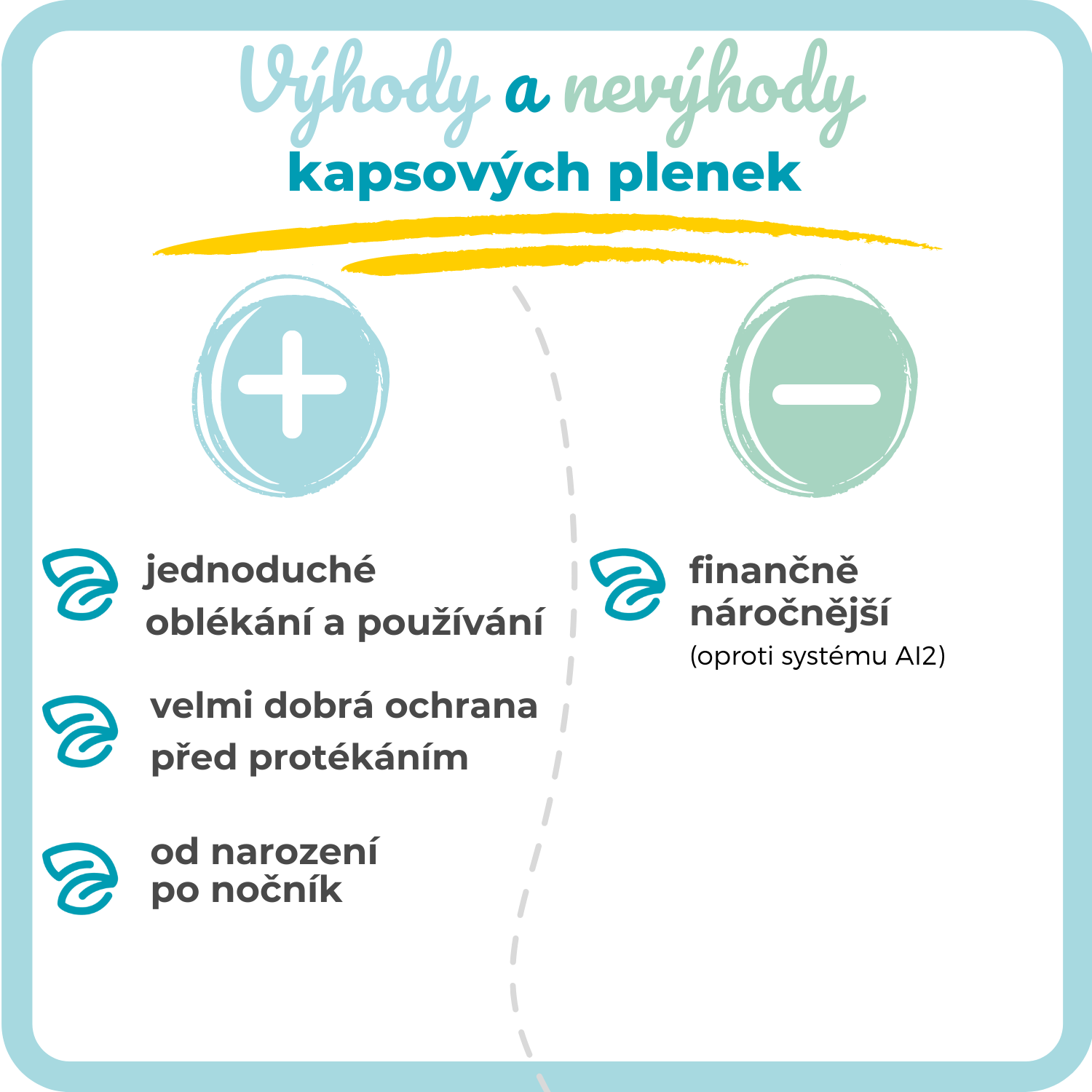 Kapsové pleny Bamboolik - výhody a nevýhody